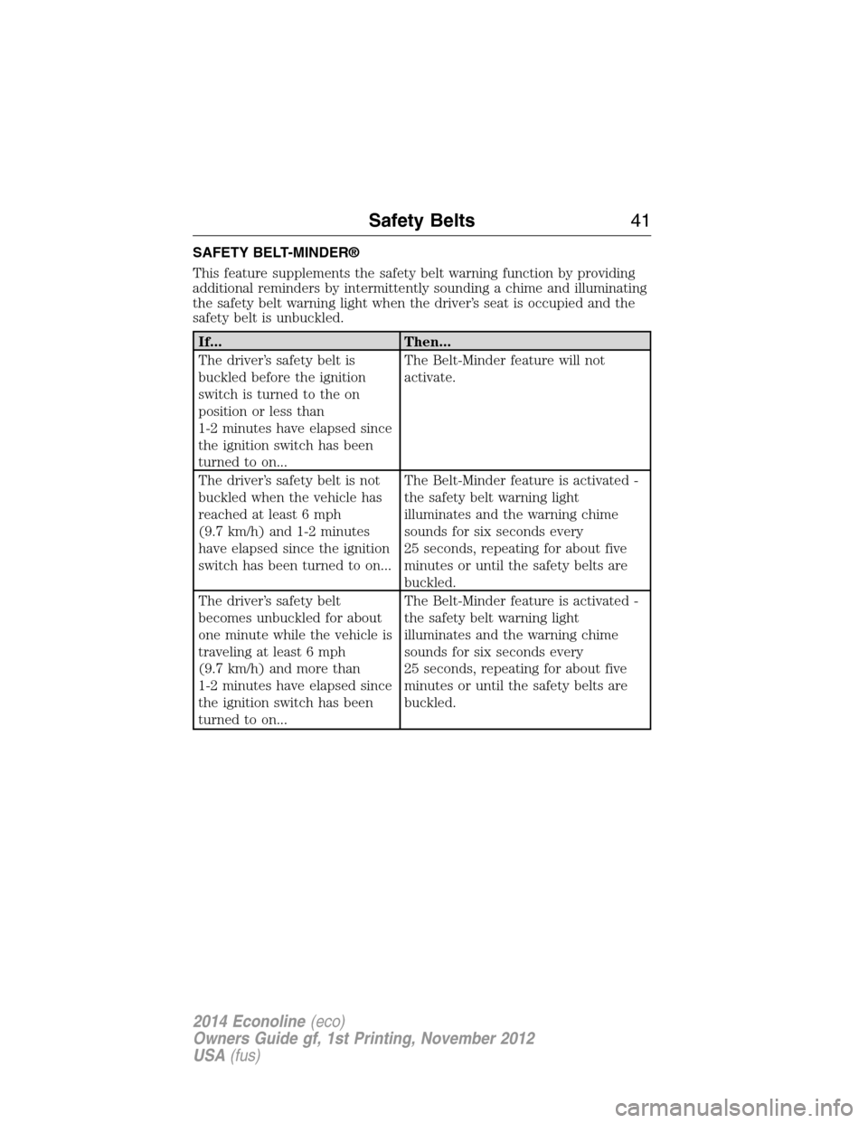 FORD E SERIES 2014 4.G Service Manual SAFETY BELT-MINDER®
This feature supplements the safety belt warning function by providing
additional reminders by intermittently sounding a chime and illuminating
the safety belt warning light when 