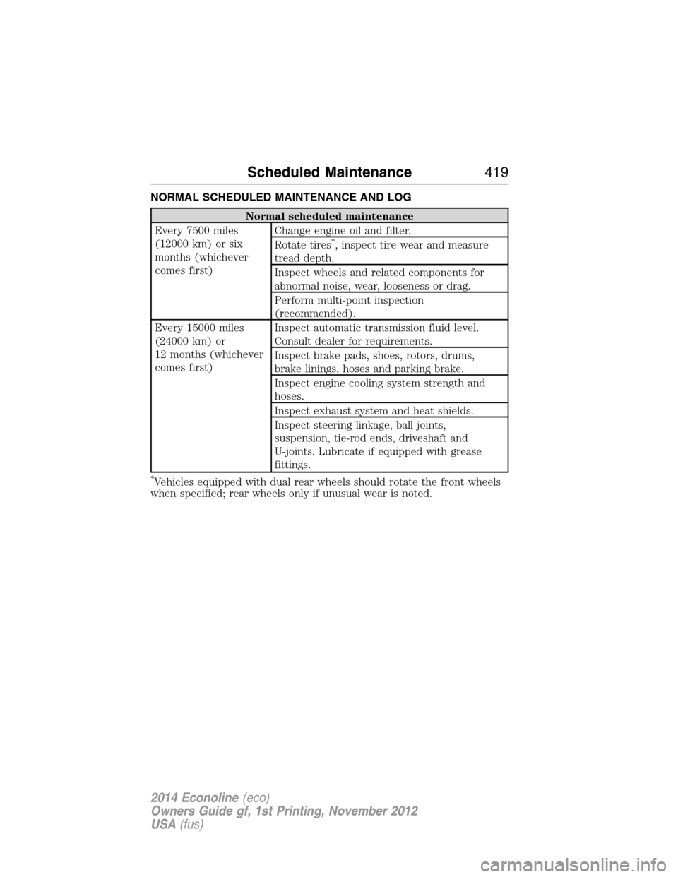 FORD E SERIES 2014 4.G User Guide NORMAL SCHEDULED MAINTENANCE AND LOG
Normal scheduled maintenance
Every 7500 miles
(12000 km) or six
months (whichever
comes first)Change engine oil and filter.
Rotate tires
*, inspect tire wear and m