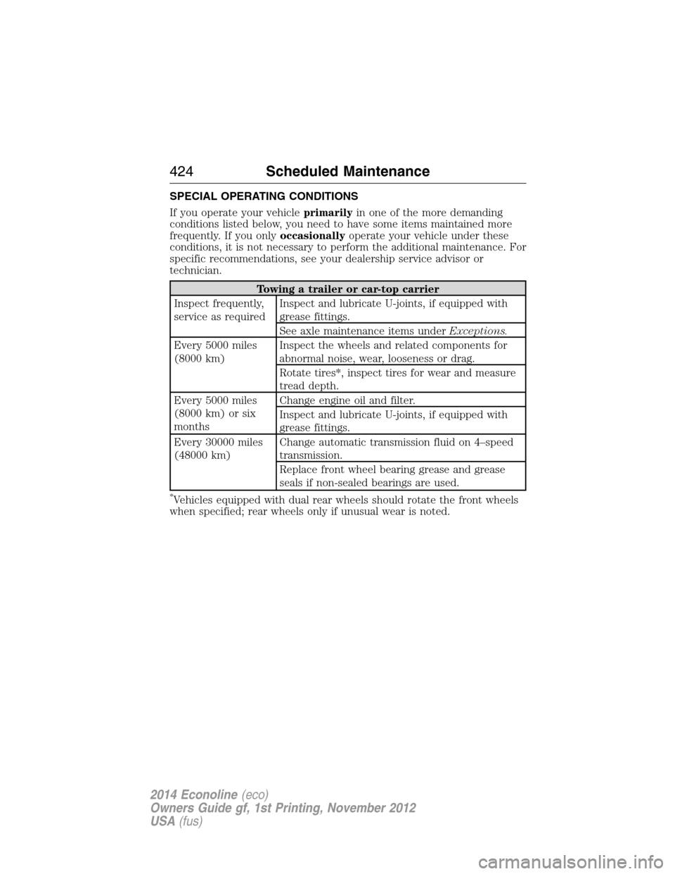 FORD E SERIES 2014 4.G Owners Manual SPECIAL OPERATING CONDITIONS
If you operate your vehicleprimarilyin one of the more demanding
conditions listed below, you need to have some items maintained more
frequently. If you onlyoccasionallyop