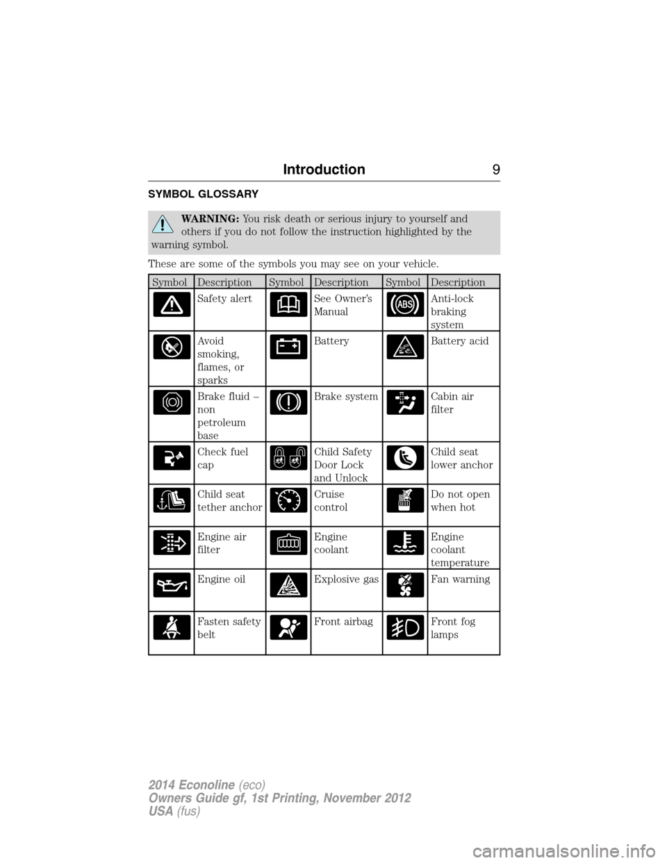 FORD E SERIES 2014 4.G Owners Manual SYMBOL GLOSSARY
WARNING:You risk death or serious injury to yourself and
others if you do not follow the instruction highlighted by the
warning symbol.
These are some of the symbols you may see on you