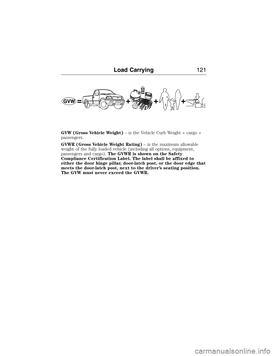 FORD E SERIES 2015 4.G Owners Manual GVW (Gross Vehicle Weight)– is the Vehicle Curb Weight + cargo +
passengers.
GVWR (Gross Vehicle Weight Rating)– is the maximum allowable
weight of the fully loaded vehicle (including all options, FORD E SERIES 2015 4.G Owners Manual GVW (Gross Vehicle Weight)– is the Vehicle Curb Weight + cargo +
passengers.
GVWR (Gross Vehicle Weight Rating)– is the maximum allowable
weight of the fully loaded vehicle (including all options,