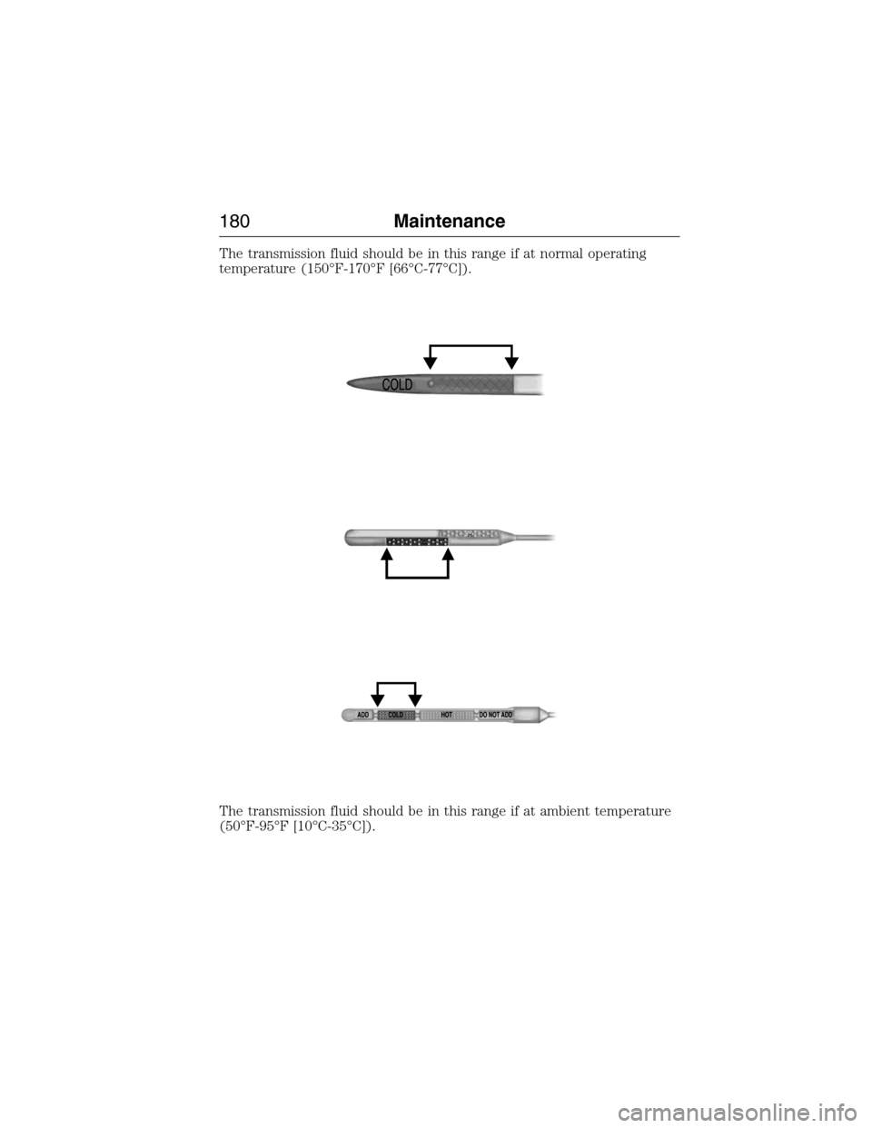 FORD E SERIES 2015 4.G Owners Manual The transmission fluid should be in this range if at normal operating
temperature (150°F-170°F [66°C-77°C]).
The transmission fluid should be in this range if at ambient temperature
(50°F-95°F [