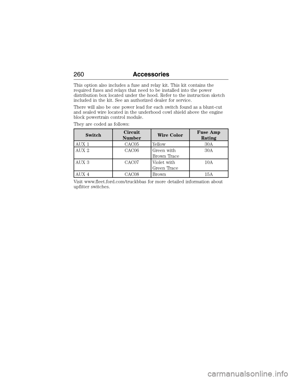FORD E SERIES 2015 4.G Owners Manual This option also includes a fuse and relay kit. This kit contains the
required fuses and relays that need to be installed into the power
distribution box located under the hood. Refer to the instructi FORD E SERIES 2015 4.G Owners Manual This option also includes a fuse and relay kit. This kit contains the
required fuses and relays that need to be installed into the power
distribution box located under the hood. Refer to the instructi
