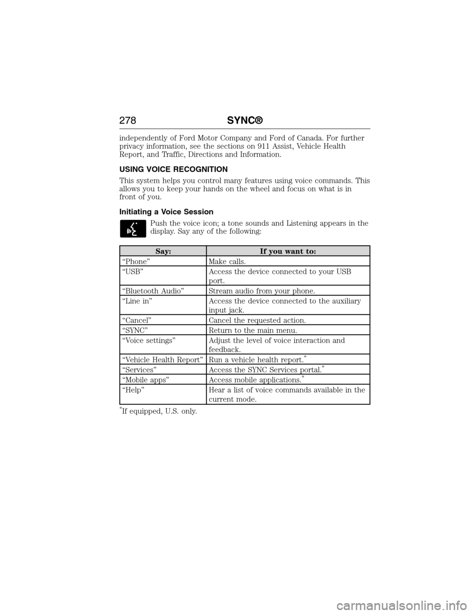 FORD E SERIES 2015 4.G Owners Manual independently of Ford Motor Company and Ford of Canada. For further
privacy information, see the sections on 911 Assist, Vehicle Health
Report, and Traffic, Directions and Information.
USING VOICE REC