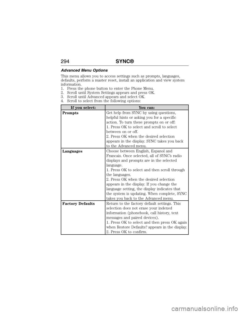 FORD E SERIES 2015 4.G Owners Manual Advanced Menu Options
This menu allows you to access settings such as prompts, languages,
defaults, perform a master reset, install an application and view system
information.
1. Press the phone butto