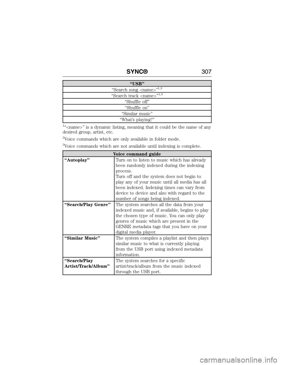 FORD E SERIES 2015 4.G Owners Manual “USB”
“Search song <name>”1,3
“Search track <name>”1,3
“Shuffle off”
“Shuffle on”
“Similar music”
“What’s playing?”
1“<name>” is a dynamic listing, meaning that it co FORD E SERIES 2015 4.G Owners Manual “USB”
“Search song <name>”1,3
“Search track <name>”1,3
“Shuffle off”
“Shuffle on”
“Similar music”
“What’s playing?”
1“<name>” is a dynamic listing, meaning that it co