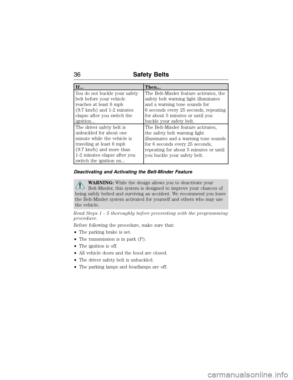 FORD E SERIES 2015 4.G User Guide If... Then...
You do not buckle your safety
belt before your vehicle
reaches at least 6 mph
(9.7 km/h) and 1-2 minutes
elapse after you switch the
ignition...The Belt-Minder feature activates, the
saf