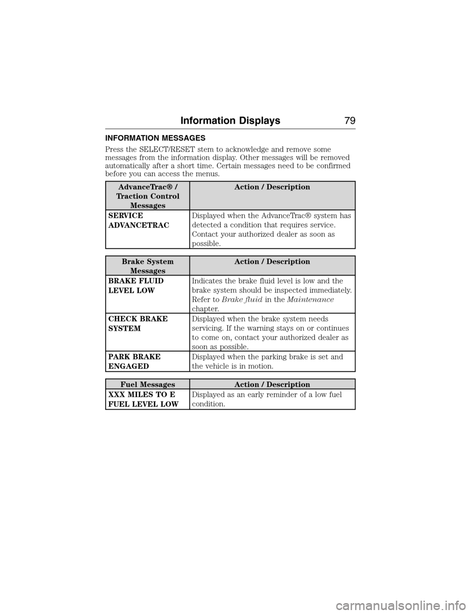 FORD E SERIES 2015 4.G Manual PDF INFORMATION MESSAGES
Press the SELECT/RESET stem to acknowledge and remove some
messages from the information display. Other messages will be removed
automatically after a short time. Certain messages