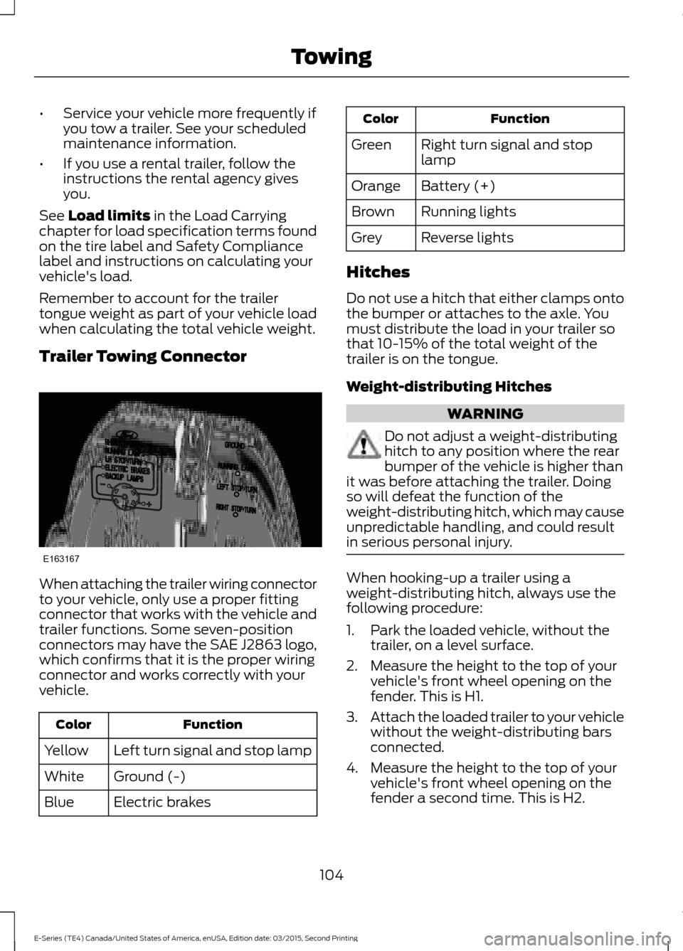 FORD E SERIES 2016 4.G Owners Manual •
Service your vehicle more frequently if
you tow a trailer. See your scheduled
maintenance information.
• If you use a rental trailer, follow the
instructions the rental agency gives
you.
See Loa FORD E SERIES 2016 4.G Owners Manual •
Service your vehicle more frequently if
you tow a trailer. See your scheduled
maintenance information.
• If you use a rental trailer, follow the
instructions the rental agency gives
you.
See Loa