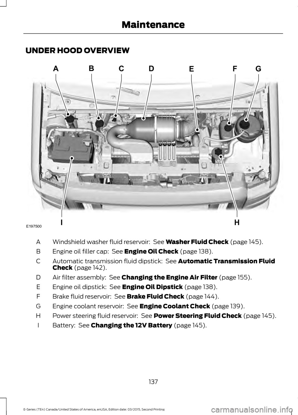 FORD E SERIES 2016 4.G Owners Manual UNDER HOOD OVERVIEW
Windshield washer fluid reservoir:  See Washer Fluid Check (page 145).
A
Engine oil filler cap: 
 See Engine Oil Check (page 138).
B
Automatic transmission fluid dipstick: 
 See Au