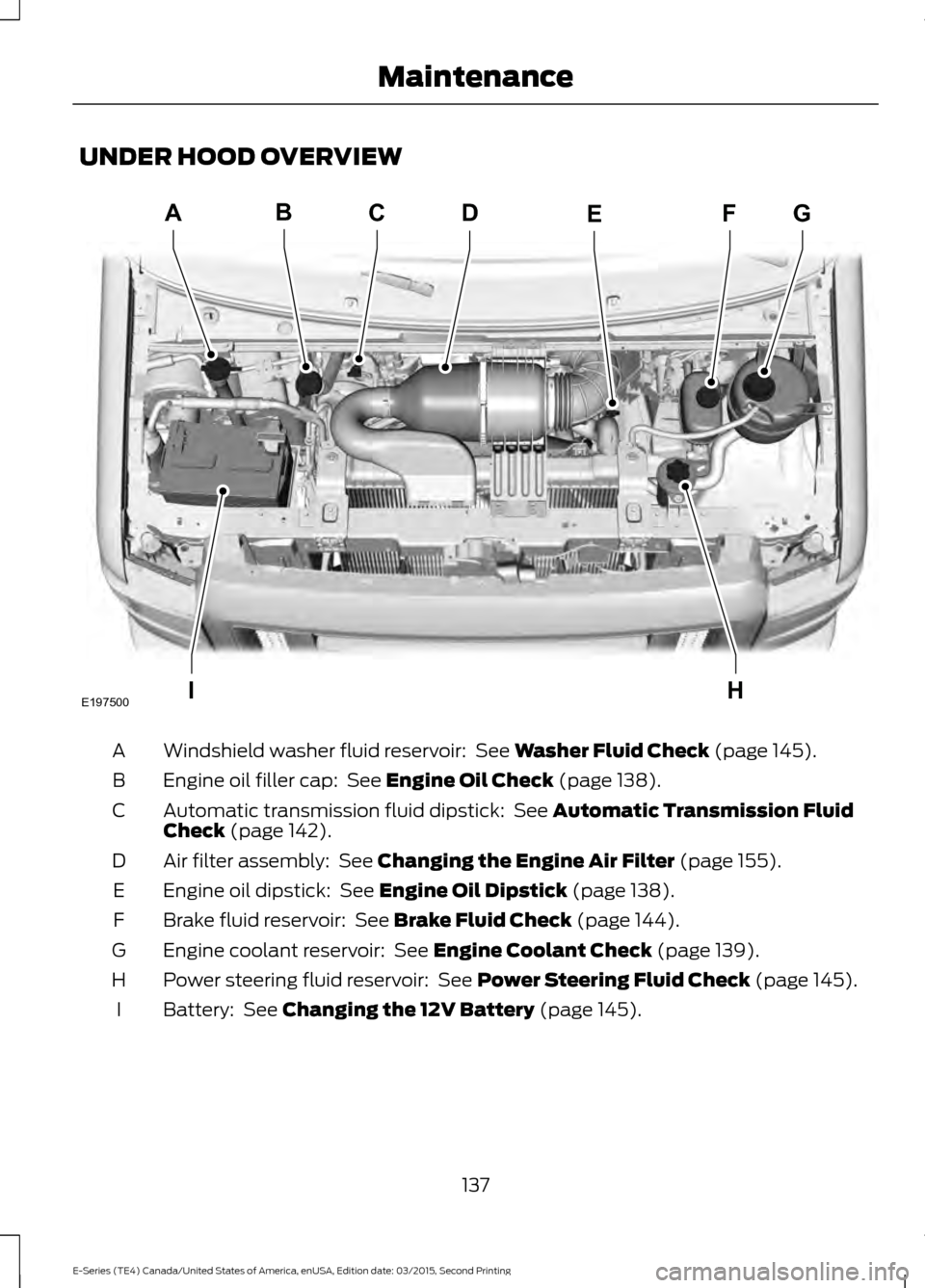 FORD E SERIES 2016 4.G Owners Manual UNDER HOOD OVERVIEW
Windshield washer fluid reservoir: See Washer Fluid Check (page 145).
A
Engine oil filler cap:
See Engine Oil Check (page 138).
B
Automatic transmission fluid dipstick:
See Au FORD E SERIES 2016 4.G Owners Manual UNDER HOOD OVERVIEW
Windshield washer fluid reservoir: See Washer Fluid Check (page 145).
A
Engine oil filler cap:
See Engine Oil Check (page 138).
B
Automatic transmission fluid dipstick:
See Au