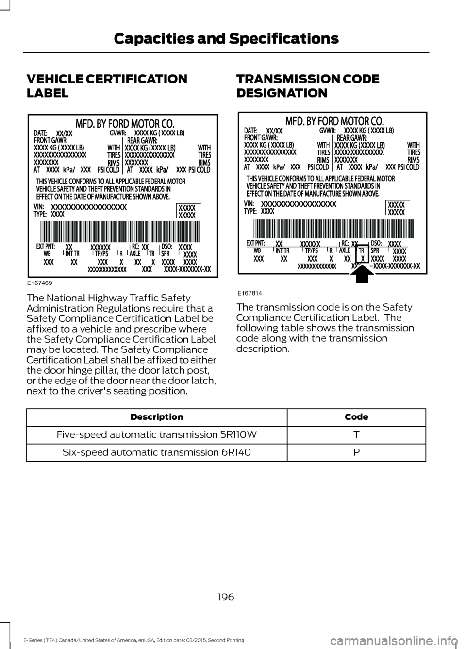 FORD E SERIES 2016 4.G Owners Manual VEHICLE CERTIFICATION
LABEL
The National Highway Traffic Safety
Administration Regulations require that a
Safety Compliance Certification Label be
affixed to a vehicle and prescribe where
the Safety C FORD E SERIES 2016 4.G Owners Manual VEHICLE CERTIFICATION
LABEL
The National Highway Traffic Safety
Administration Regulations require that a
Safety Compliance Certification Label be
affixed to a vehicle and prescribe where
the Safety C