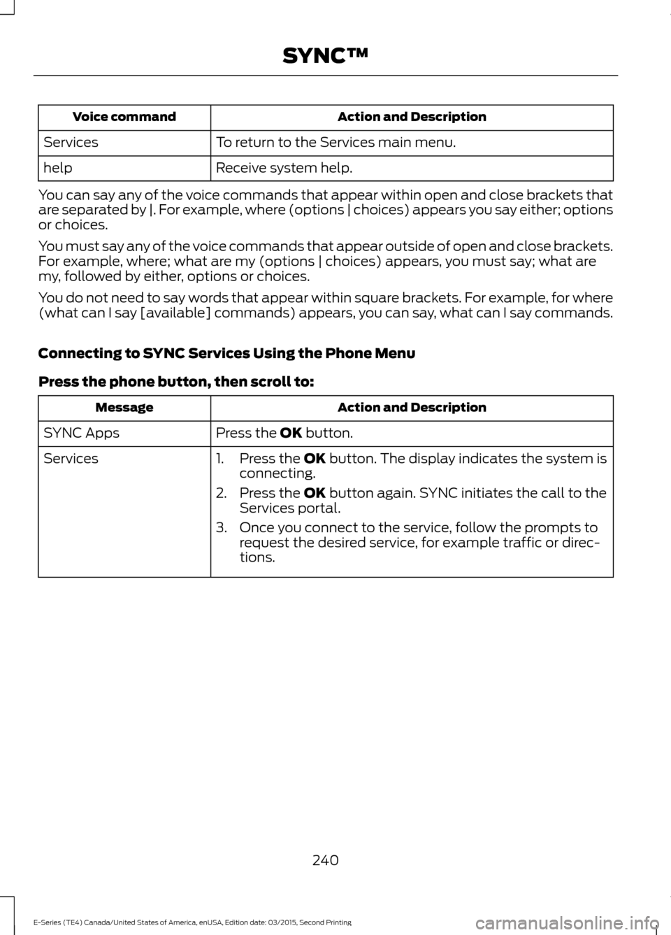 FORD E SERIES 2016 4.G Owners Manual Action and Description
Voice command
To return to the Services main menu.
Services
Receive system help.
help
You can say any of the voice commands that appear within open and close brackets that
are s