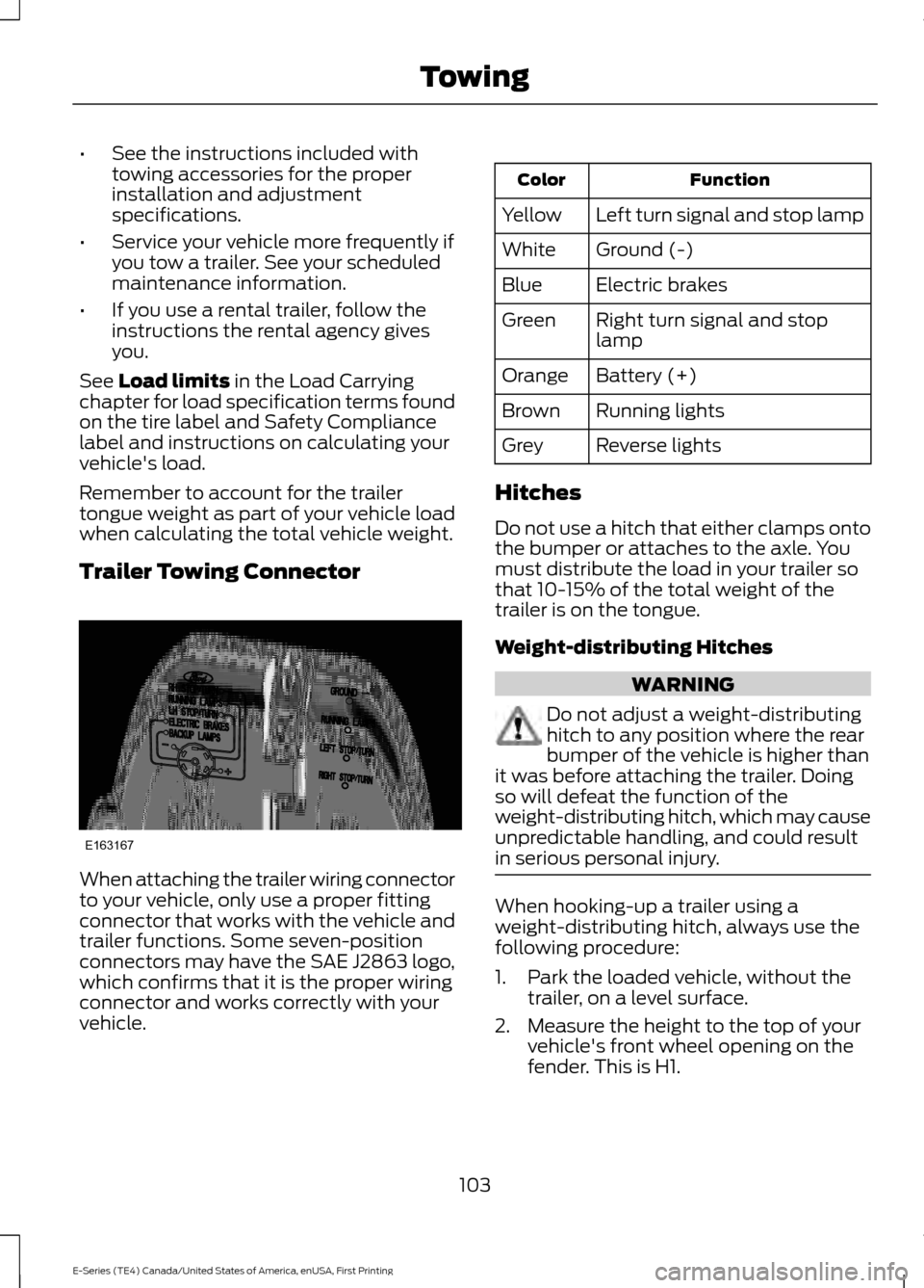 FORD E SERIES 2017 4.G Owners Manual •
See the instructions included with
towing accessories for the proper
installation and adjustment
specifications.
• Service your vehicle more frequently if
you tow a trailer. See your scheduled
m FORD E SERIES 2017 4.G Owners Manual •
See the instructions included with
towing accessories for the proper
installation and adjustment
specifications.
• Service your vehicle more frequently if
you tow a trailer. See your scheduled
m