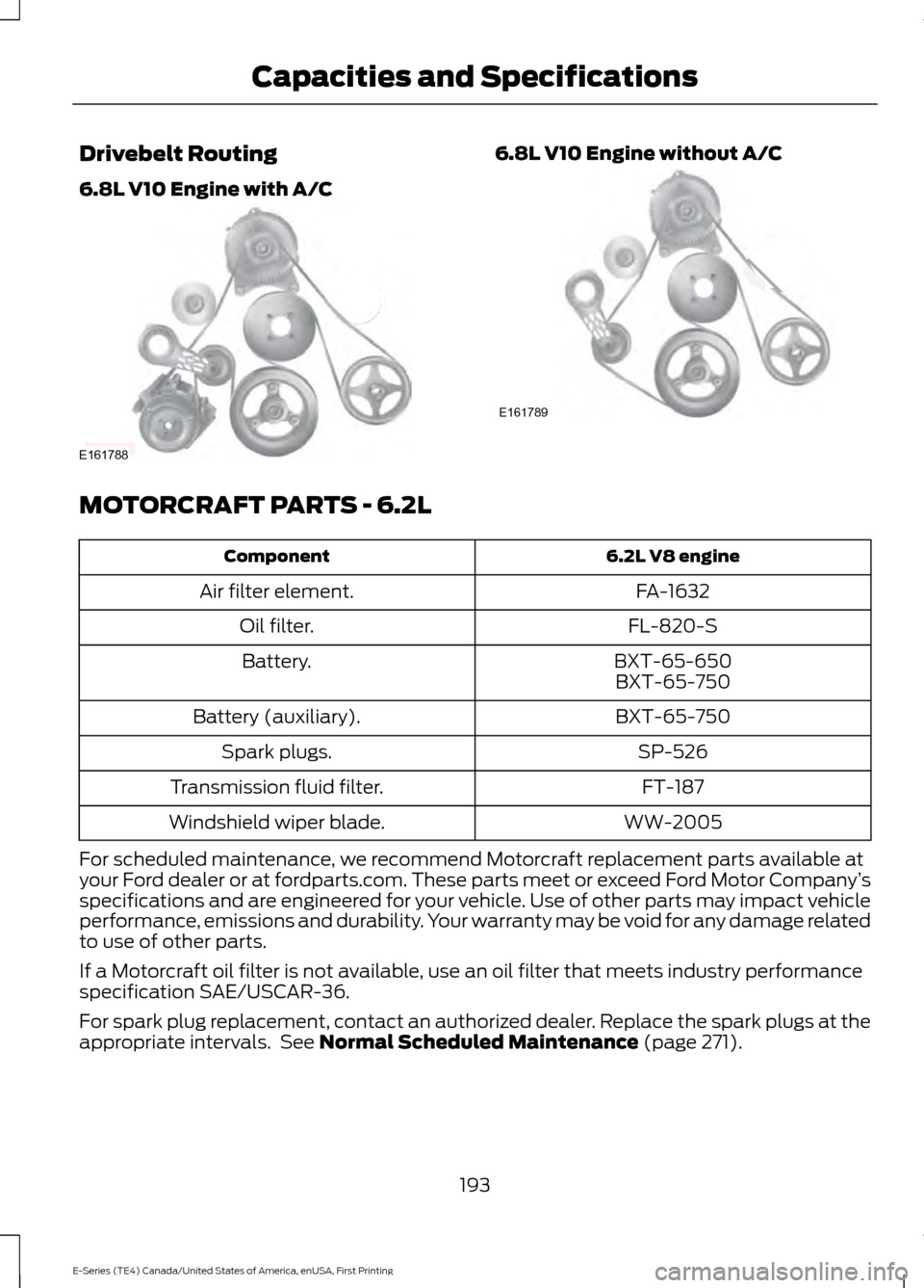 FORD E SERIES 2017 4.G Owners Manual Drivebelt Routing
6.8L V10 Engine with A/C 6.8L V10 Engine without A/C
MOTORCRAFT PARTS - 6.2L
6.2L V8 engine
Component
FA-1632
Air filter element.
FL-820-S
Oil filter.
BXT-65-650
Battery.
BXT-65-750
FORD E SERIES 2017 4.G Owners Manual Drivebelt Routing
6.8L V10 Engine with A/C 6.8L V10 Engine without A/C
MOTORCRAFT PARTS - 6.2L
6.2L V8 engine
Component
FA-1632
Air filter element.
FL-820-S
Oil filter.
BXT-65-650
Battery.
BXT-65-750