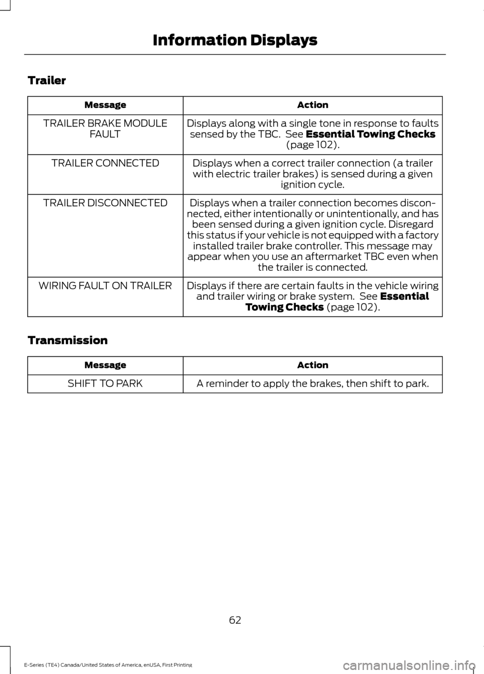 FORD E SERIES 2017 4.G Repair Manual Trailer
Action
Message
Displays along with a single tone in response to faultssensed by the TBC. See Essential Towing Checks
(page 102).
TRAILER BRAKE MODULE
FAULT
Displays when a correct trailer con FORD E SERIES 2017 4.G Repair Manual Trailer
Action
Message
Displays along with a single tone in response to faultssensed by the TBC. See Essential Towing Checks
(page 102).
TRAILER BRAKE MODULE
FAULT
Displays when a correct trailer con