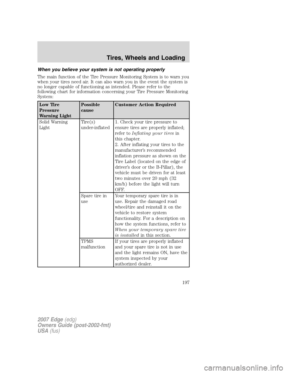 FORD EDGE 2007 1.G Owners Manual When you believe your system is not operating properly
The main function of the Tire Pressure Monitoring System is to warn you
when your tires need air. It can also warn you in the event the system is FORD EDGE 2007 1.G Owners Manual When you believe your system is not operating properly
The main function of the Tire Pressure Monitoring System is to warn you
when your tires need air. It can also warn you in the event the system is