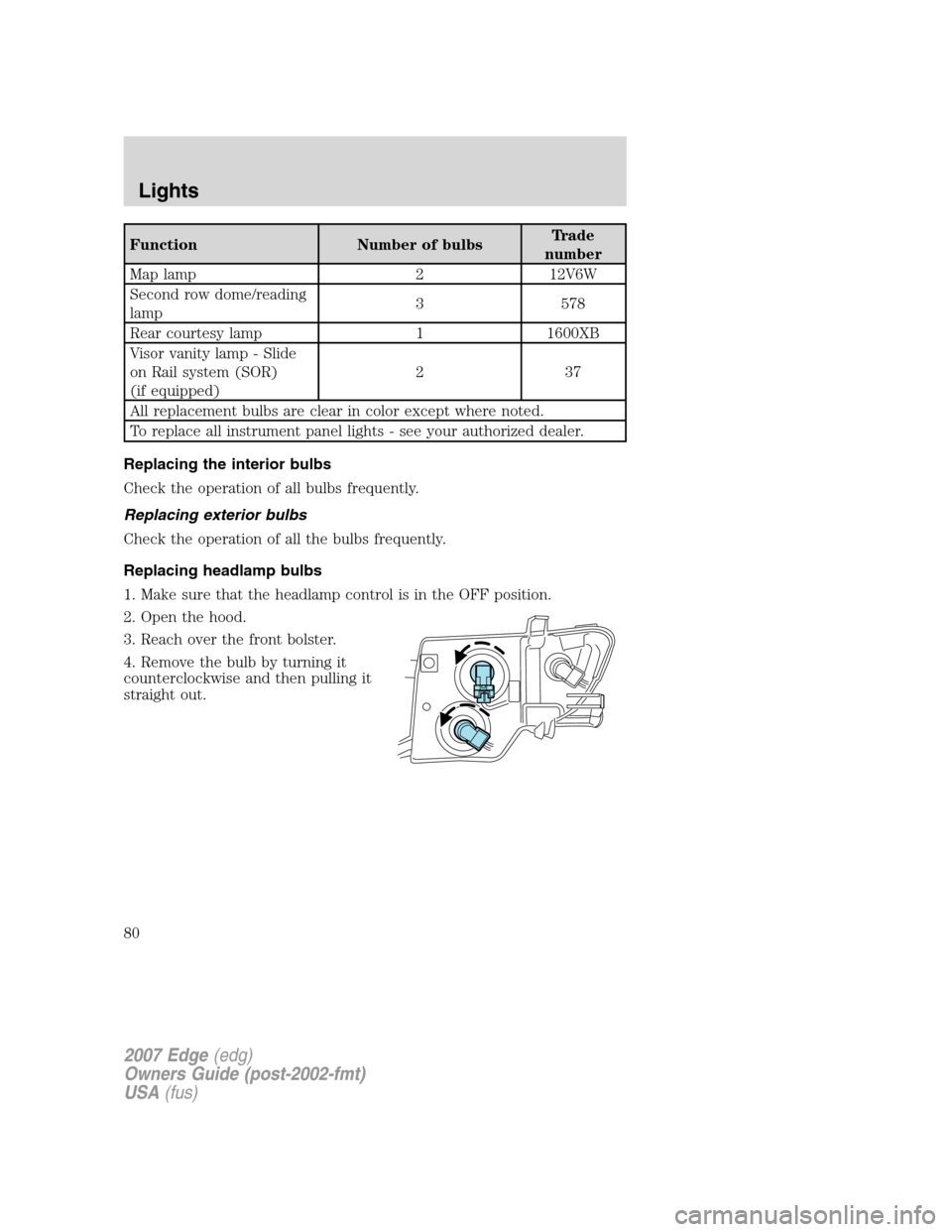 FORD EDGE 2007 1.G Owners Manual Function Number of bulbsTrade
number
Map lamp 2 12V6W
Second row dome/reading
lamp3 578
Rear courtesy lamp 1 1600XB
Visor vanity lamp - Slide
on Rail system (SOR)
(if equipped)237
All replacement bulb FORD EDGE 2007 1.G Owners Manual Function Number of bulbsTrade
number
Map lamp 2 12V6W
Second row dome/reading
lamp3 578
Rear courtesy lamp 1 1600XB
Visor vanity lamp - Slide
on Rail system (SOR)
(if equipped)237
All replacement bulb