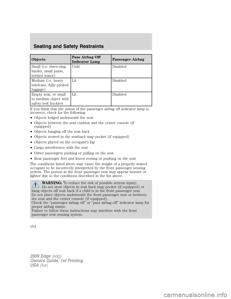 FORD EDGE 2009 1.G Owners Manual ObjectsPass Airbag Off
Indicator LampPassenger Airbag
Small (i.e. three-ring
binder, small purse,
bottled water)Unlit Disabled
Medium (i.e. heavy
briefcase, fully packed
luggage)Lit Disabled
Empty sea