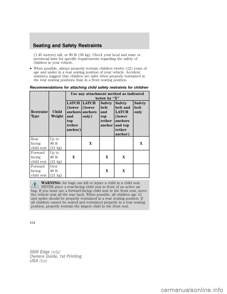 FORD EDGE 2009 1.G Owners Manual (1.45 meters) tall, or 80 lb (36 kg). Check your local and state or
provincial laws for specific requirements regarding the safety of
children in your vehicle.
•When possible, always properly restra