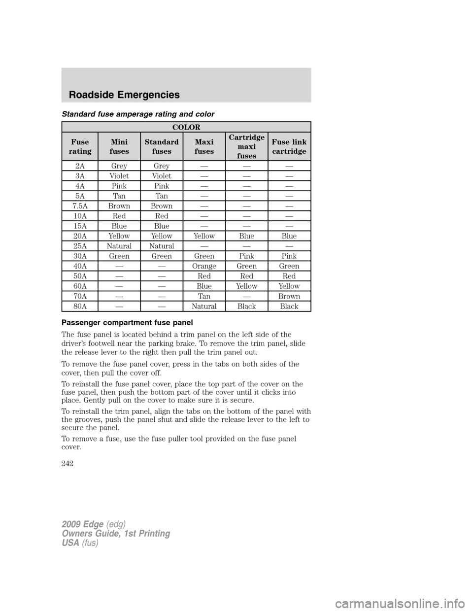 FORD EDGE 2009 1.G Owners Manual Standard fuse amperage rating and color
COLOR
Fuse
ratingMini
fusesStandard
fusesMaxi
fusesCartridge
maxi
fusesFuse link
cartridge
2A Grey Grey — — —
3A Violet Violet — — —
4A Pink Pink �