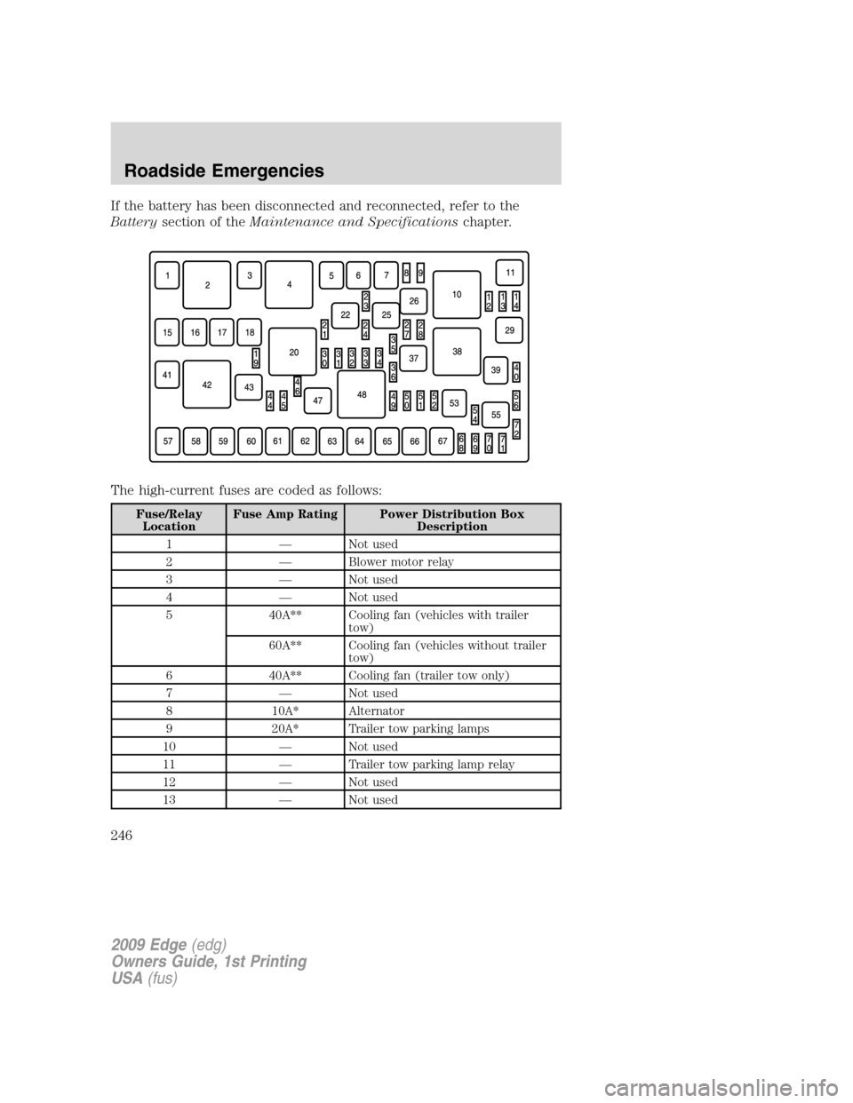 FORD EDGE 2009 1.G Owners Manual If the battery has been disconnected and reconnected, refer to the
Batterysection of theMaintenance and Specificationschapter.
The high-current fuses are coded as follows:
Fuse/Relay
LocationFuse Amp FORD EDGE 2009 1.G Owners Manual If the battery has been disconnected and reconnected, refer to the
Batterysection of theMaintenance and Specificationschapter.
The high-current fuses are coded as follows:
Fuse/Relay
LocationFuse Amp