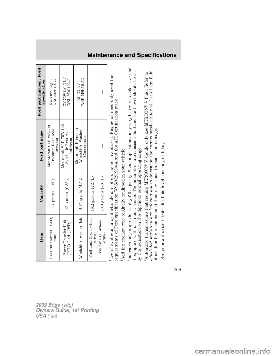 FORD EDGE 2009 1.G Owners Manual Item Capacity Ford part nameFord part number / Ford
specification
Rear differential (AWD)
fluid2.4 pints (1.15L)Motorcraft SAE 80W-90
Premium Rear Axle
LubricantXY-80W90-QL /
WSP-M2C197-A
Power Transf