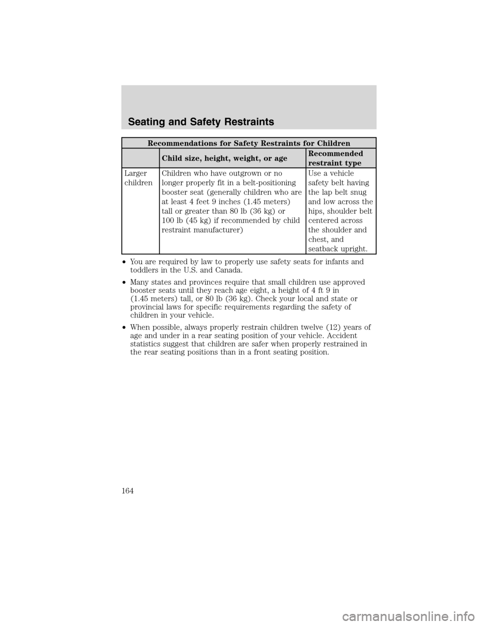 FORD EDGE 2010 1.G Owners Manual Recommendations for Safety Restraints for Children
Child size, height, weight, or ageRecommended
restraint type
Larger
childrenChildren who have outgrown or no
longer properly fit in a belt-positionin