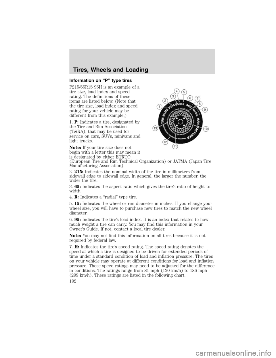 FORD EDGE 2010 1.G Owners Manual Information on “P” type tires
P215/65R15 95H is an example of a
tire size, load index and speed
rating. The definitions of these
items are listed below. (Note that
the tire size, load index and sp FORD EDGE 2010 1.G Owners Manual Information on “P” type tires
P215/65R15 95H is an example of a
tire size, load index and speed
rating. The definitions of these
items are listed below. (Note that
the tire size, load index and sp