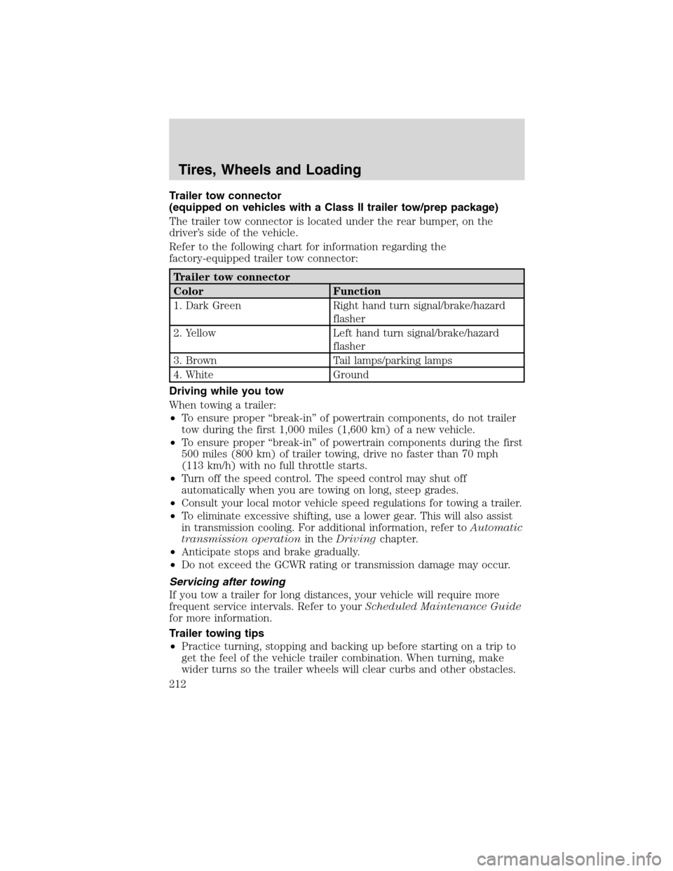 FORD EDGE 2010 1.G Owners Manual Trailer tow connector
(equipped on vehicles with a Class II trailer tow/prep package)
The trailer tow connector is located under the rear bumper, on the
driver’s side of the vehicle.
Refer to the fo