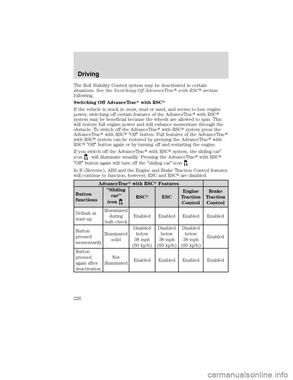 FORD EDGE 2010 1.G User Guide The Roll Stability Control system may be deactivated in certain
situations. See theSwitching Off AdvanceTracwith RSCsection
following.
Switching Off AdvanceTracwith RSC
If the vehicle is stuck in 