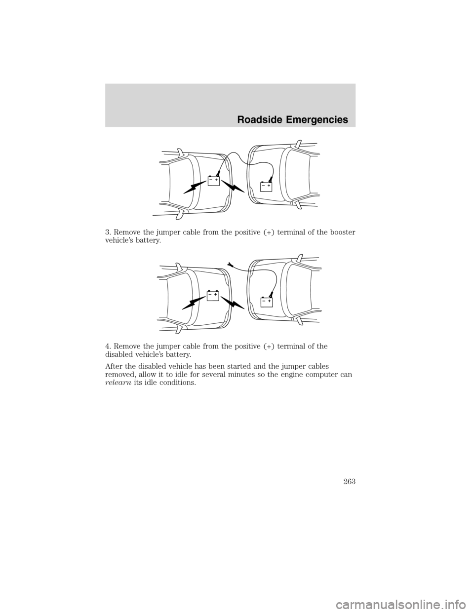 FORD EDGE 2010 1.G Owners Manual 3. Remove the jumper cable from the positive (+) terminal of the booster
vehicle’s battery.
4. Remove the jumper cable from the positive (+) terminal of the
disabled vehicle’s battery.
After the d