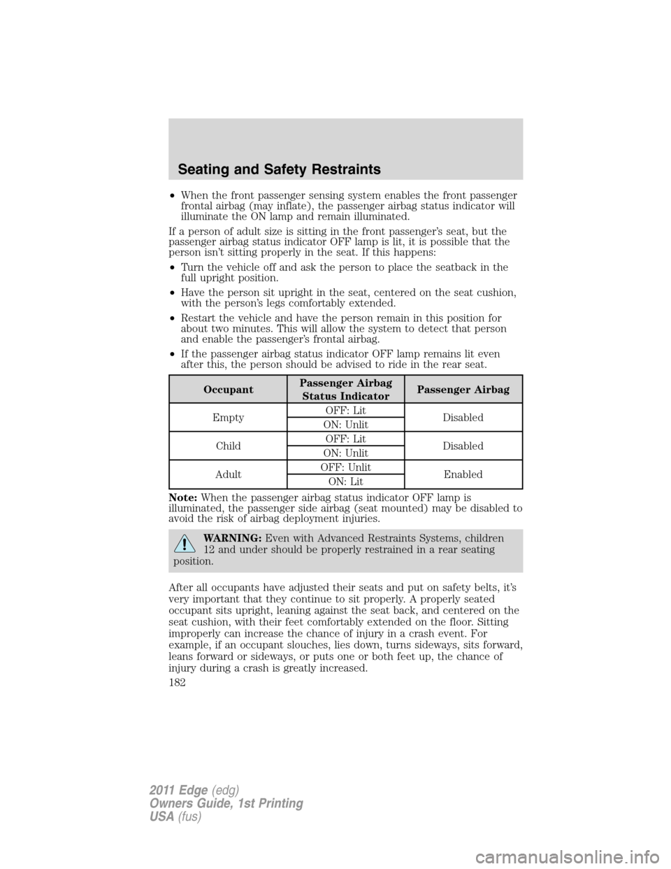 FORD EDGE 2011 1.G Owners Manual •When the front passenger sensing system enables the front passenger
frontal airbag (may inflate), the passenger airbag status indicator will
illuminate the ON lamp and remain illuminated.
If a pers