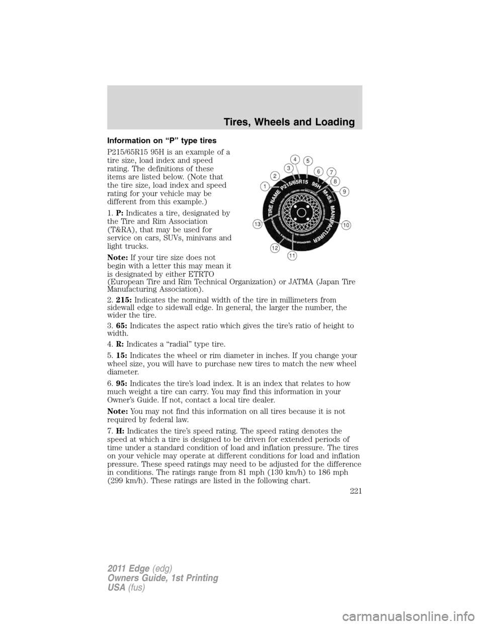 FORD EDGE 2011 1.G User Guide Information on “P” type tires
P215/65R15 95H is an example of a
tire size, load index and speed
rating. The definitions of these
items are listed below. (Note that
the tire size, load index and sp