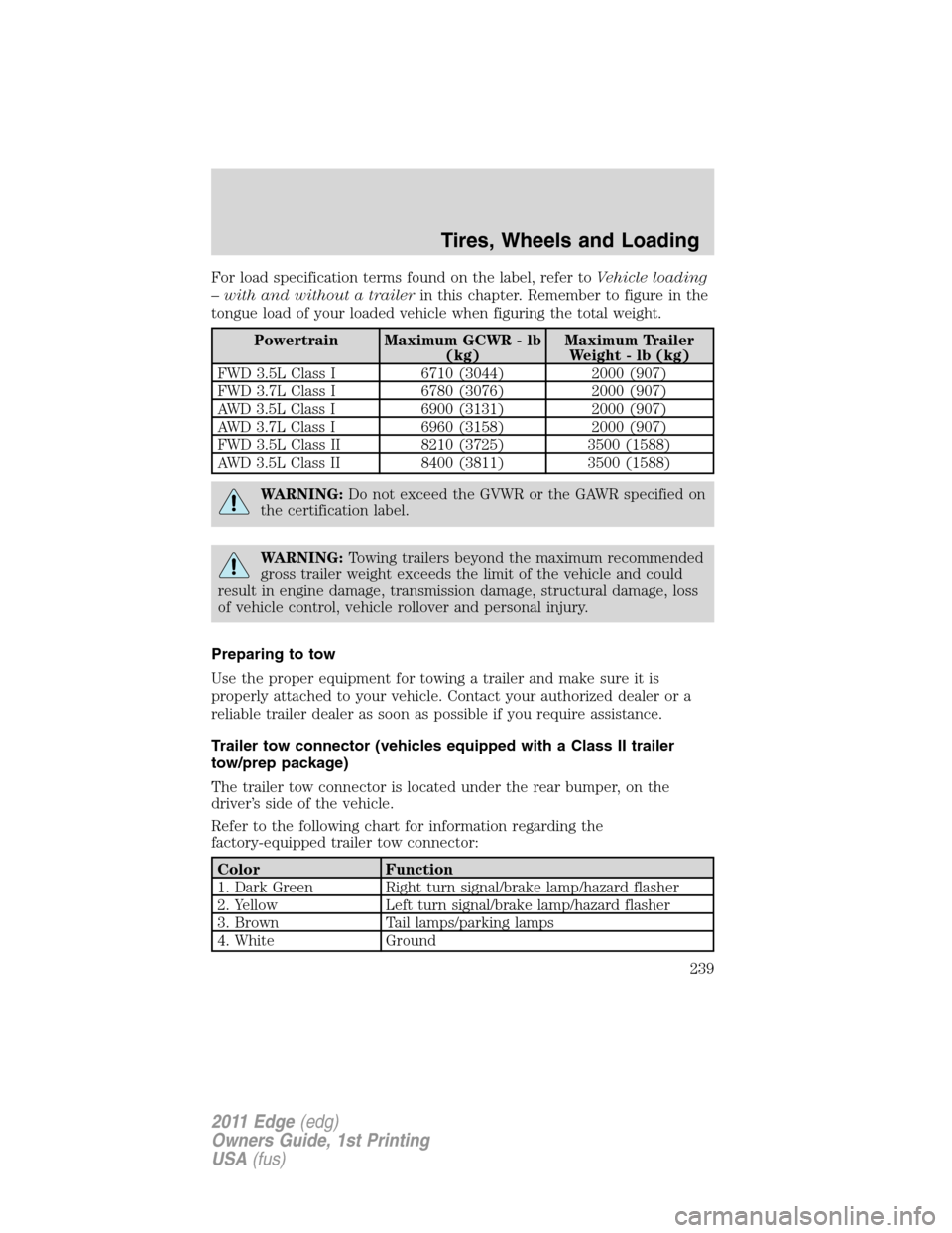 FORD EDGE 2011 1.G Service Manual For load specification terms found on the label, refer toVehicle loading
– with and without a trailerin this chapter. Remember to figure in the
tongue load of your loaded vehicle when figuring the t FORD EDGE 2011 1.G Service Manual For load specification terms found on the label, refer toVehicle loading
– with and without a trailerin this chapter. Remember to figure in the
tongue load of your loaded vehicle when figuring the t