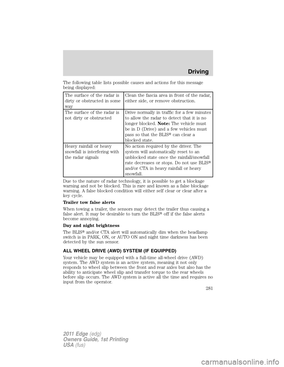 FORD EDGE 2011 1.G User Guide The following table lists possible causes and actions for this message
being displayed:
The surface of the radar is
dirty or obstructed in some
wayClean the fascia area in front of the radar,
either s