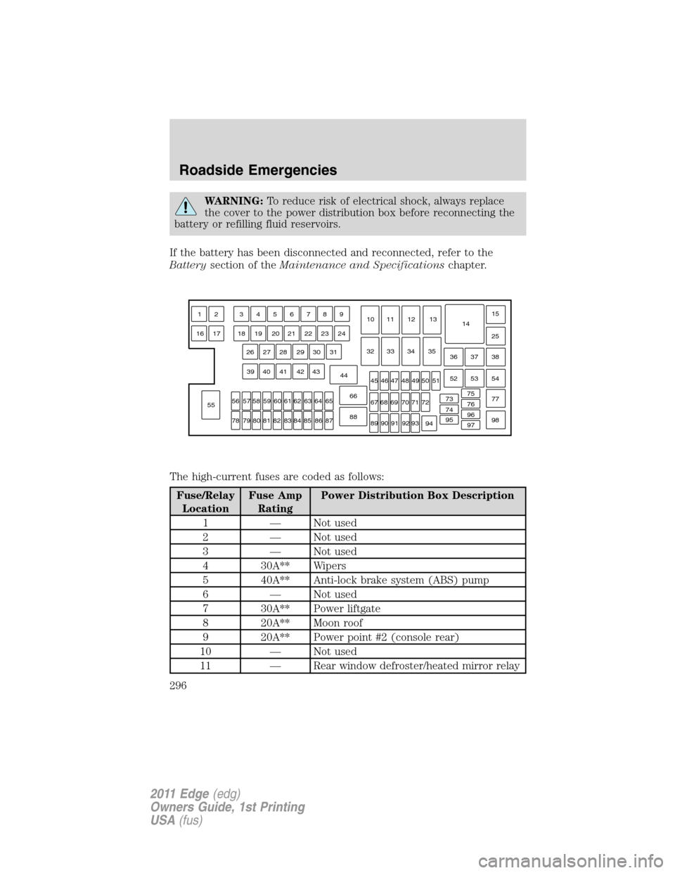 FORD EDGE 2011 1.G User Guide WARNING:To reduce risk of electrical shock, always replace
the cover to the power distribution box before reconnecting the
battery or refilling fluid reservoirs.
If the battery has been disconnected a