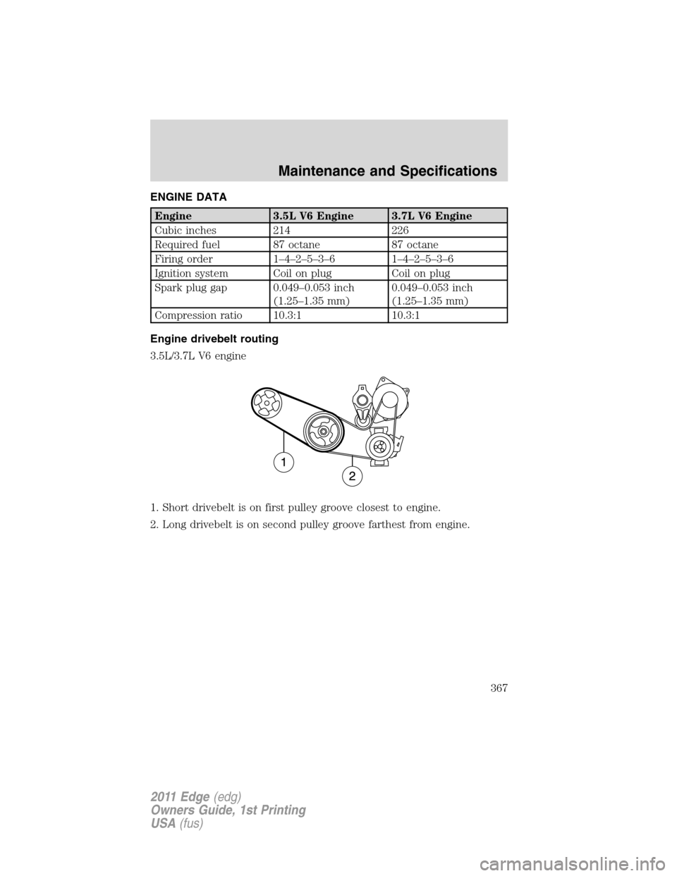 FORD EDGE 2011 1.G Owners Manual ENGINE DATA
Engine 3.5L V6 Engine 3.7L V6 Engine
Cubic inches 214 226
Required fuel 87 octane 87 octane
Firing order 1–4–2–5–3–6 1–4–2–5–3–6
Ignition system Coil on plug Coil on pl