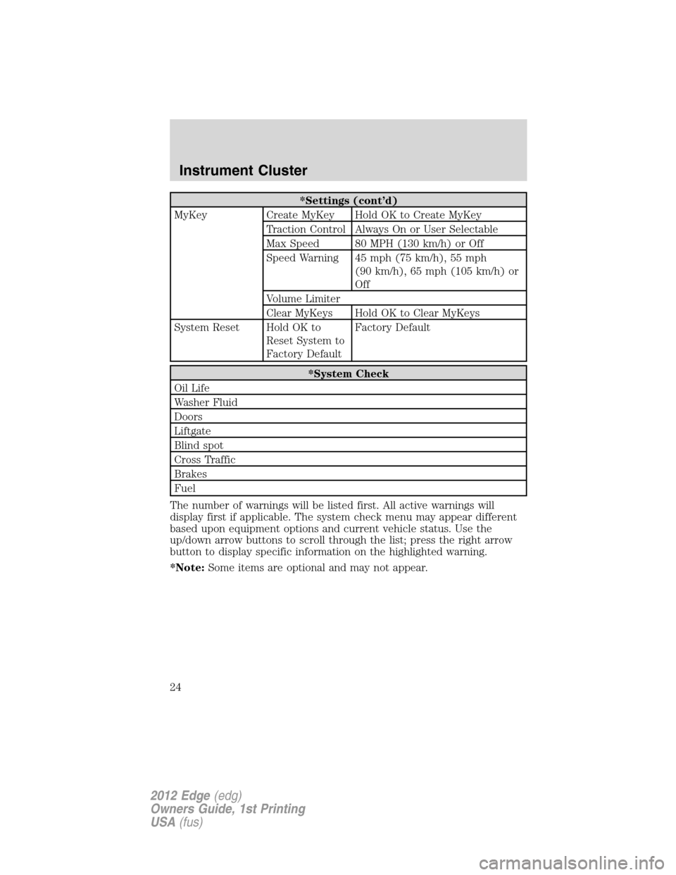 FORD EDGE 2012 1.G Owners Manual *Settings (cont’d)
MyKey Create MyKey Hold OK to Create MyKey
Traction Control Always On or User Selectable
Max Speed 80 MPH (130 km/h) or Off
Speed Warning 45 mph (75 km/h), 55 mph
(90 km/h), 65 mp FORD EDGE 2012 1.G Owners Manual *Settings (cont’d)
MyKey Create MyKey Hold OK to Create MyKey
Traction Control Always On or User Selectable
Max Speed 80 MPH (130 km/h) or Off
Speed Warning 45 mph (75 km/h), 55 mph
(90 km/h), 65 mp