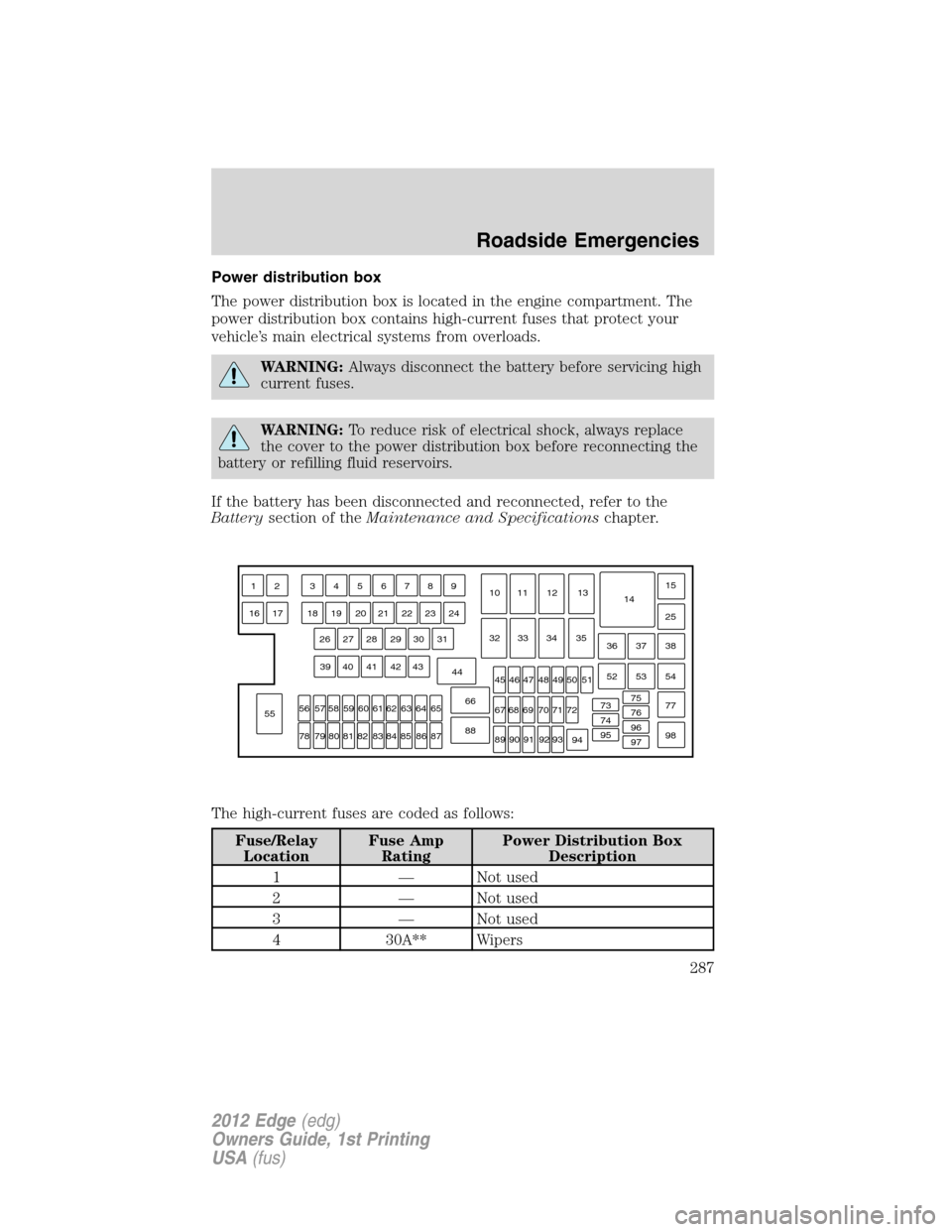 FORD EDGE 2012 1.G Owners Manual Power distribution box
The power distribution box is located in the engine compartment. The
power distribution box contains high-current fuses that protect your
vehicle’s main electrical systems fro
