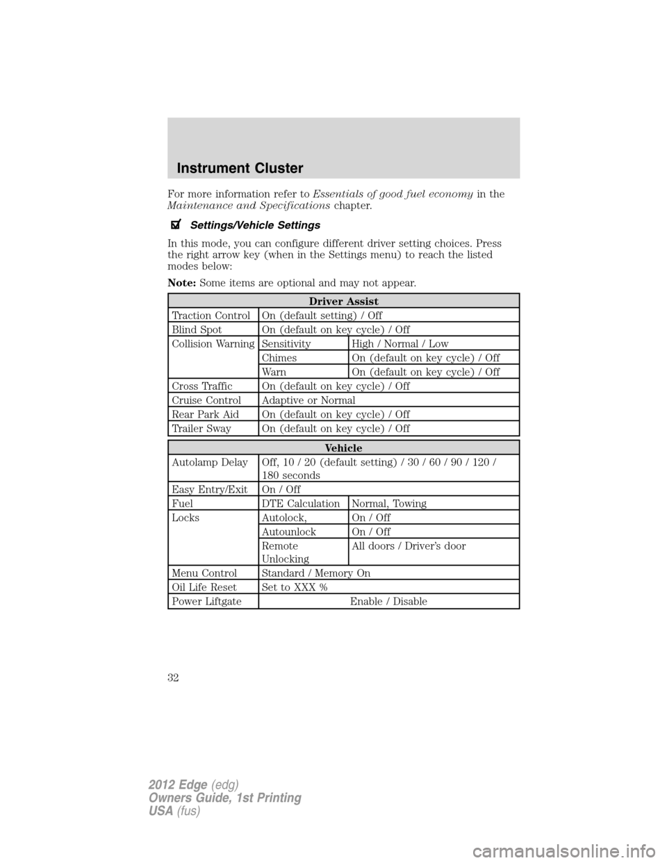 FORD EDGE 2012 1.G Owners Manual For more information refer toEssentials of good fuel economyin the
Maintenance and Specificationschapter.
Settings/Vehicle Settings
In this mode, you can configure different driver setting choices. Pr FORD EDGE 2012 1.G Owners Manual For more information refer toEssentials of good fuel economyin the
Maintenance and Specificationschapter.
Settings/Vehicle Settings
In this mode, you can configure different driver setting choices. Pr