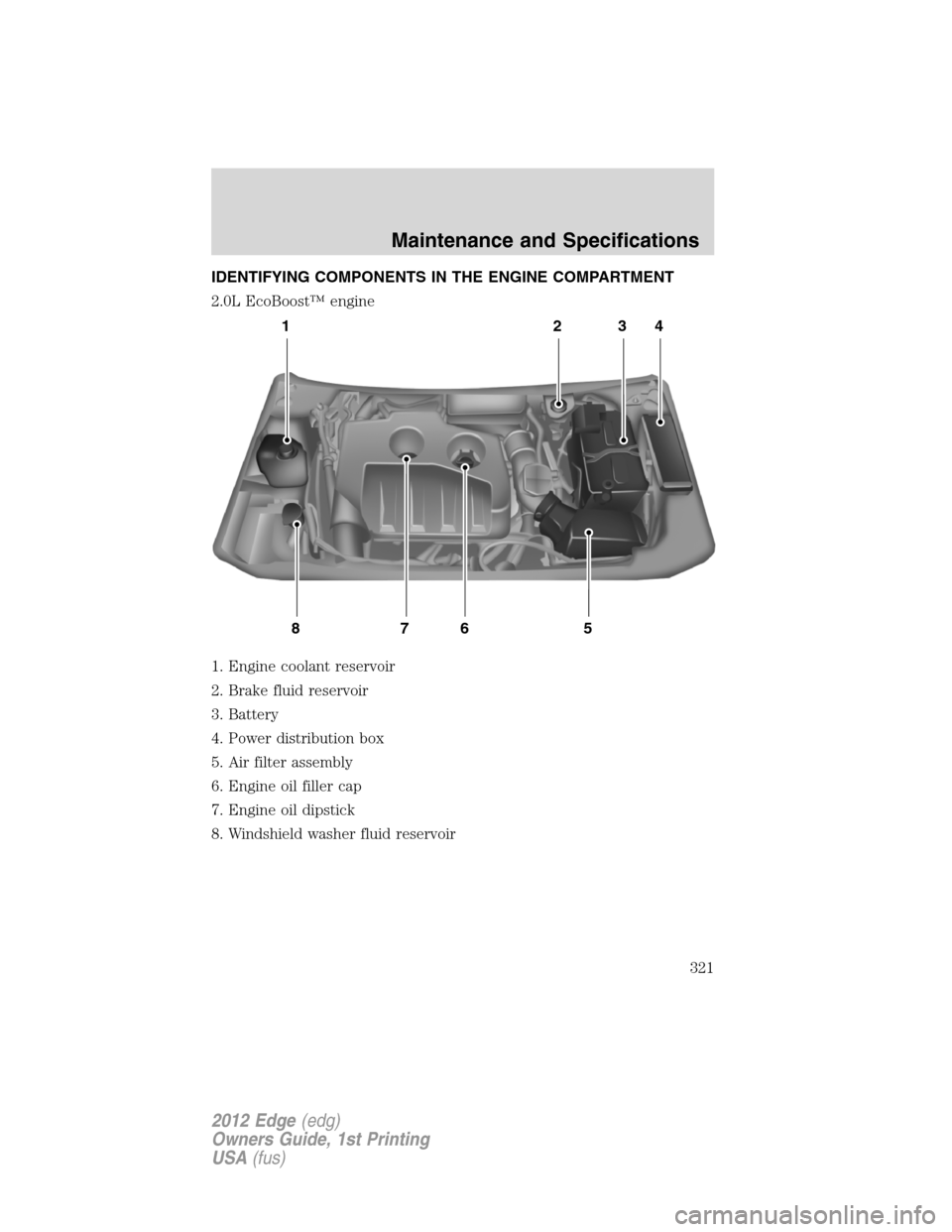 FORD EDGE 2012 1.G Owners Manual IDENTIFYING COMPONENTS IN THE ENGINE COMPARTMENT
2.0L EcoBoost™ engine
1. Engine coolant reservoir
2. Brake fluid reservoir
3. Battery
4. Power distribution box
5. Air filter assembly
6. Engine oil 