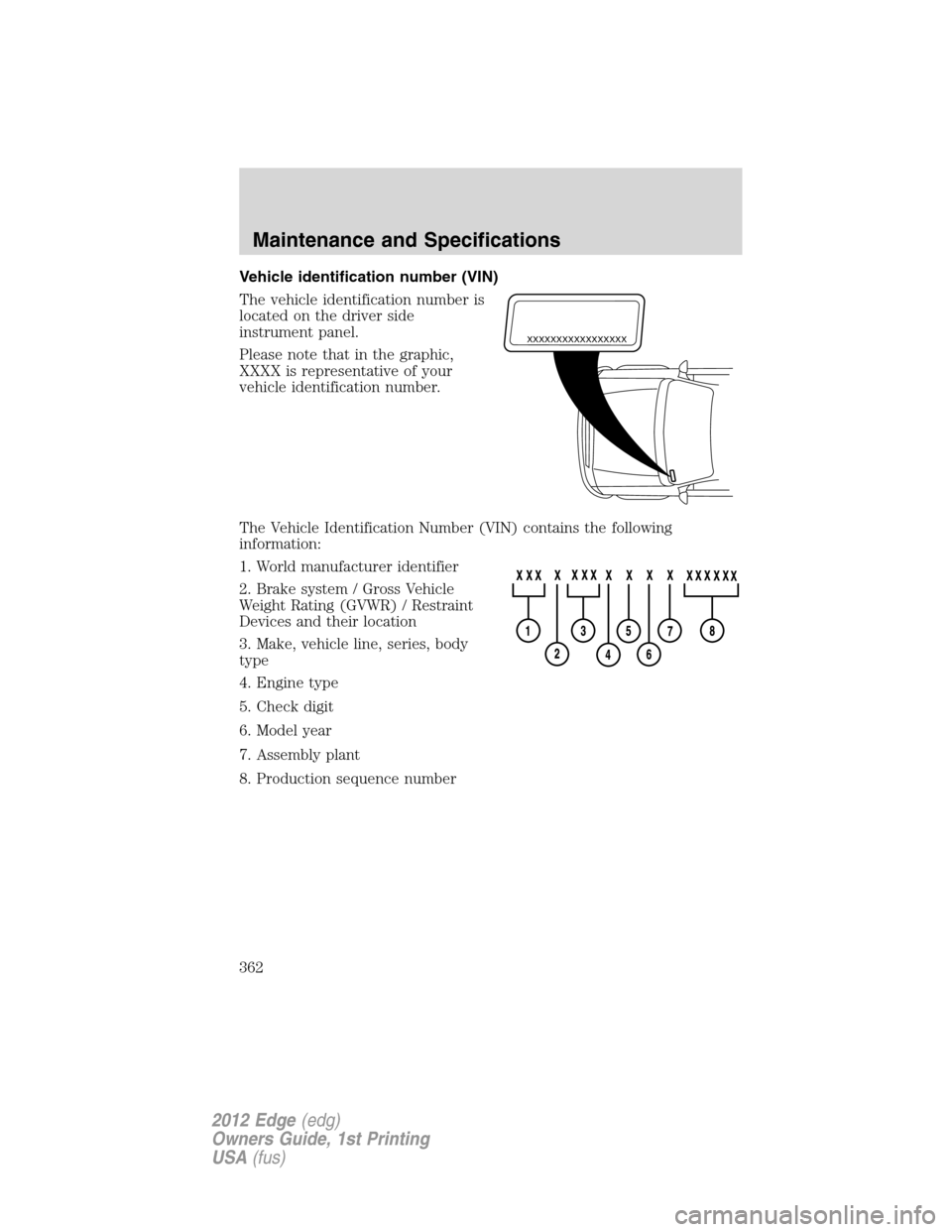 FORD EDGE 2012 1.G Owners Manual Vehicle identification number (VIN)
The vehicle identification number is
located on the driver side
instrument panel.
Please note that in the graphic,
XXXX is representative of your
vehicle identifica