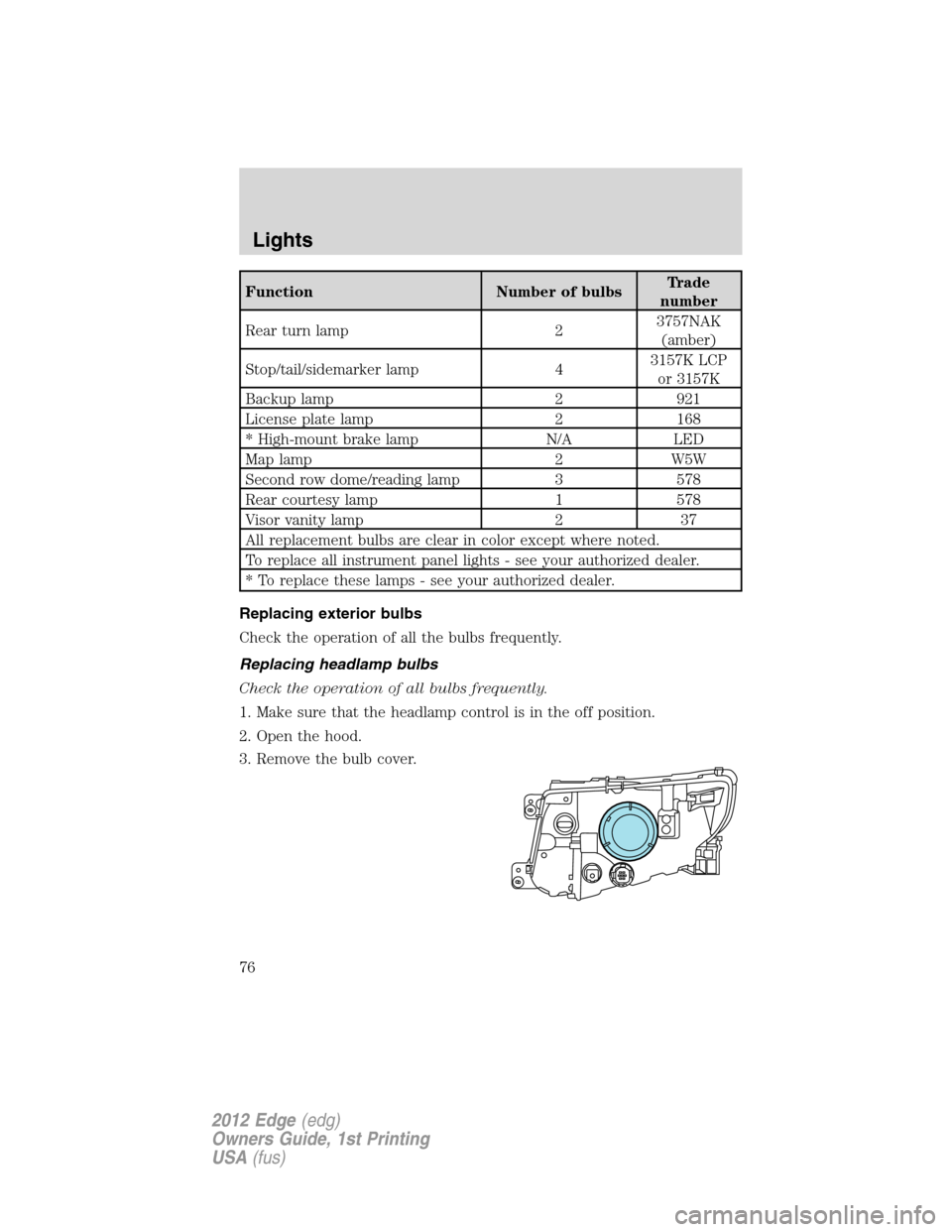 FORD EDGE 2012 1.G Owners Manual Function Number of bulbsTrade
number
Rear turn lamp 23757NAK
(amber)
Stop/tail/sidemarker lamp 43157K LCP
or 3157K
Backup lamp 2 921
License plate lamp 2 168
* High-mount brake lamp N/A LED
Map lamp 2