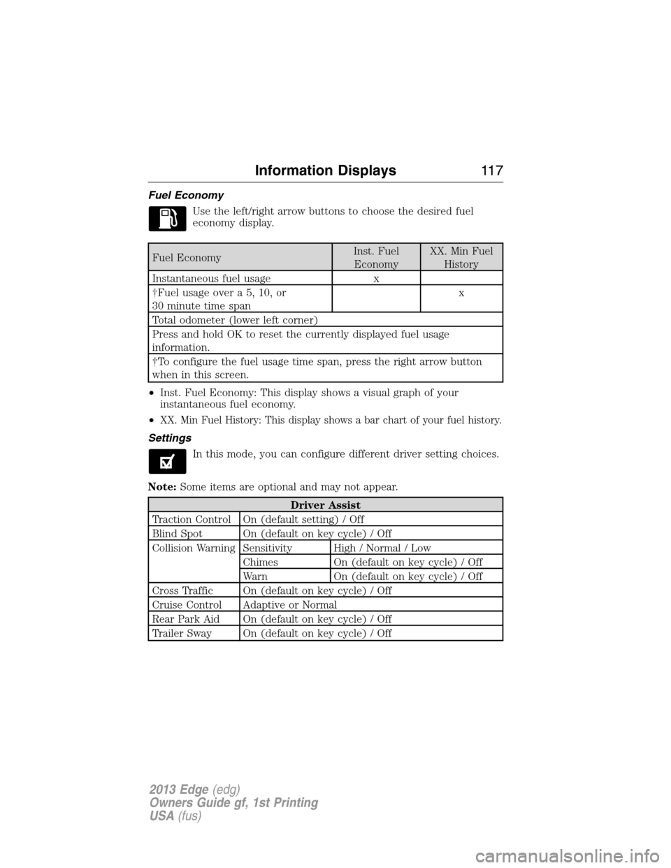 FORD EDGE 2013 1.G Owners Manual Fuel Economy
Use the left/right arrow buttons to choose the desired fuel
economy display.
Fuel EconomyInst. Fuel
EconomyXX. Min Fuel
History
Instantaneous fuel usage x
†Fuel usage over a 5, 10, or
3