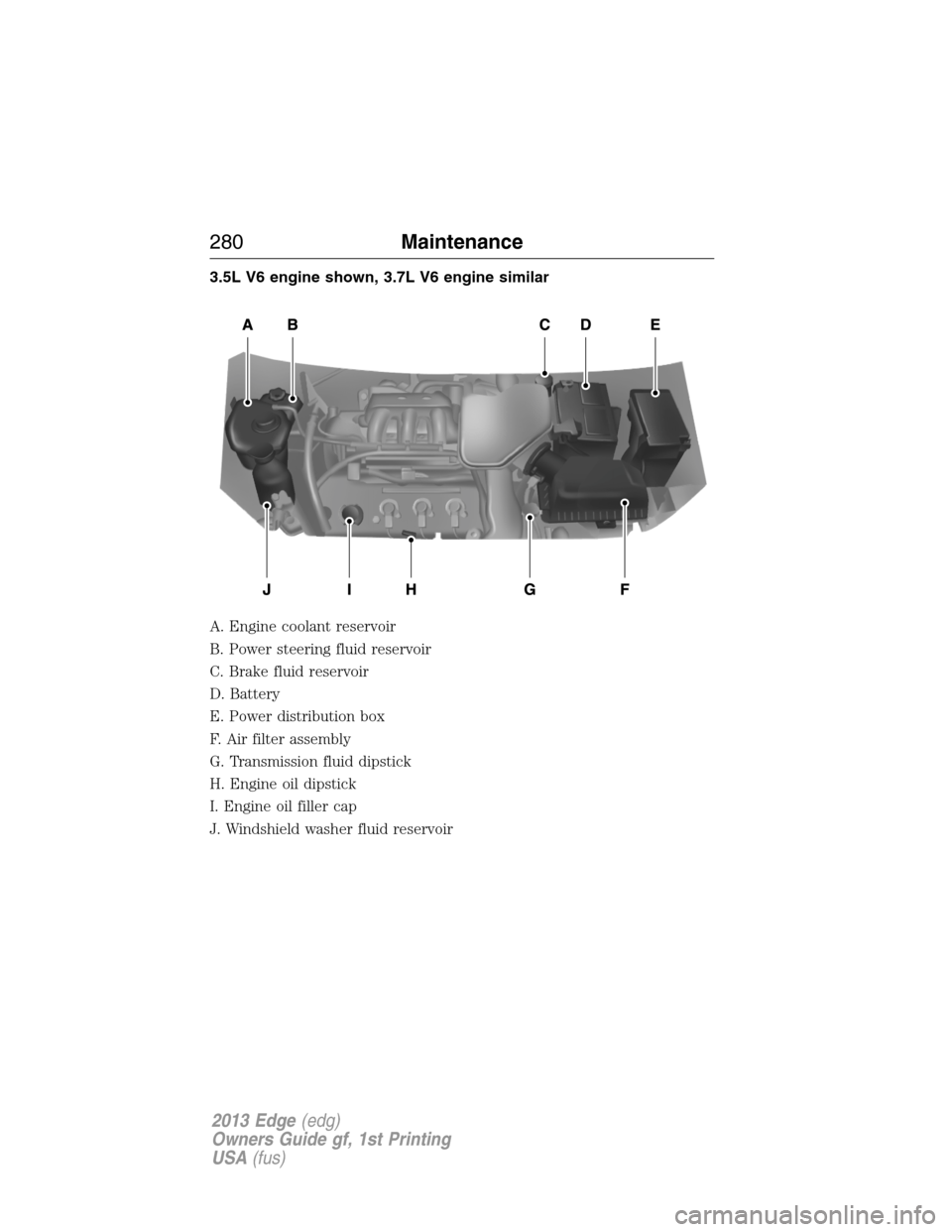 FORD EDGE 2013 1.G Owners Manual 3.5L V6 engine shown, 3.7L V6 engine similar
A. Engine coolant reservoir
B. Power steering fluid reservoir
C. Brake fluid reservoir
D. Battery
E. Power distribution box
F. Air filter assembly
G. Trans