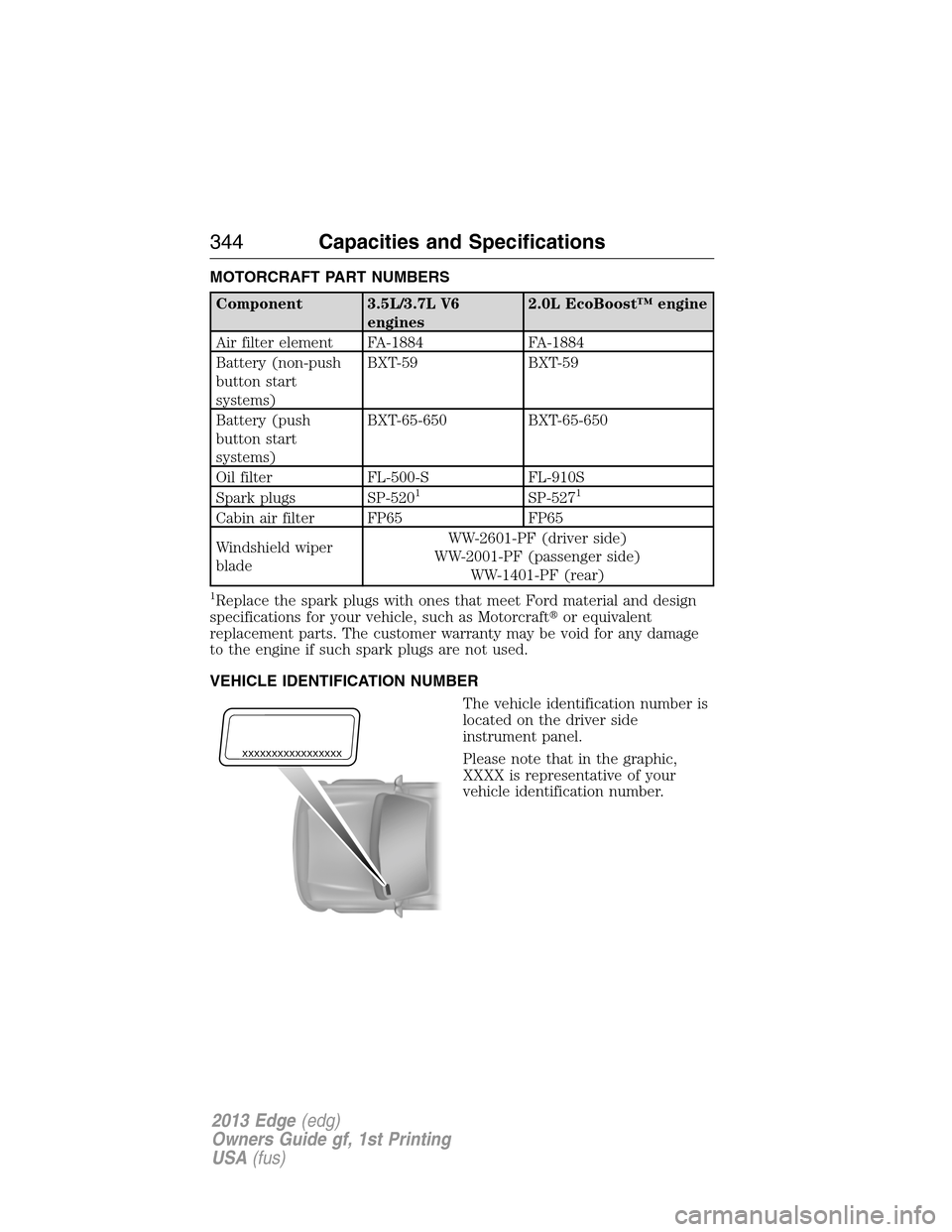 FORD EDGE 2013 1.G Owners Manual MOTORCRAFT PART NUMBERS
Component 3.5L/3.7L V6
engines2.0L EcoBoost™ engine
Air filter element FA-1884 FA-1884
Battery (non-push
button start
systems)BXT-59 BXT-59
Battery (push
button start
systems
