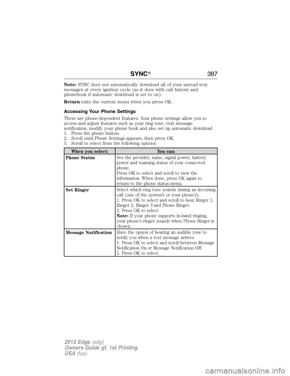 FORD EDGE 2013 1.G Owners Manual Note:SYNC does not automatically download all of your unread text
messages at every ignition cycle (as it does with call history and
phonebook if automatic download is set to on).
Returnexits the curr