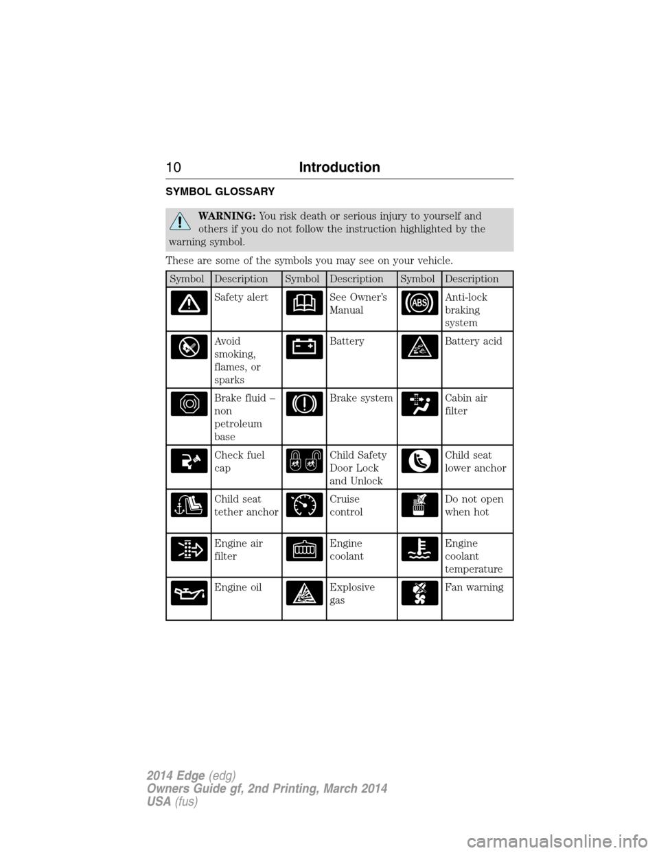 FORD EDGE 2014 1.G Owners Manual SYMBOL GLOSSARY
WARNING:You risk death or serious injury to yourself and
others if you do not follow the instruction highlighted by the
warning symbol.
These are some of the symbols you may see on you