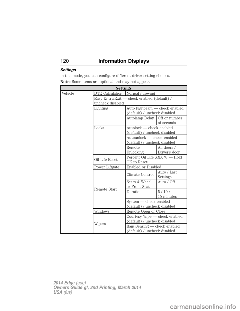 FORD EDGE 2014 1.G Owners Manual Settings
In this mode, you can configure different driver setting choices.
Note:Some items are optional and may not appear.
Settings
Vehicle DTE Calculation Normal / Towing
Easy Entry/Exit — check e
